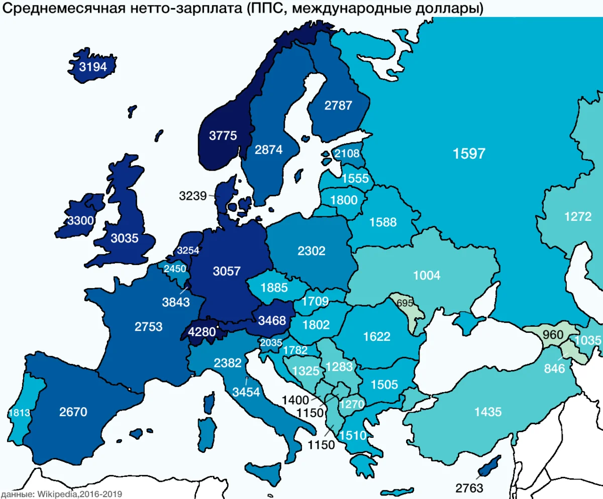 Средняя заработная плата в Европе 2020